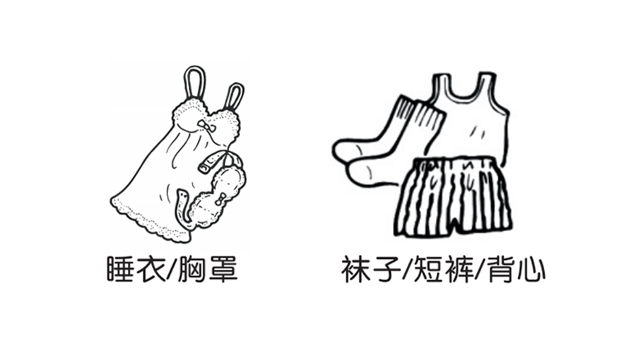 機(jī)械式小型烘干機(jī)烘衣，哪些材質(zhì)衣物要弱力烘干？