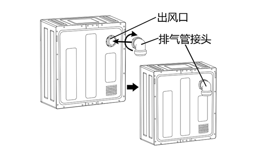 干衣機排氣管的安裝方法有哪些？