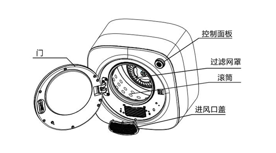 小型烘干機(jī)的內(nèi)部結(jié)構(gòu)和工作原理是什么？