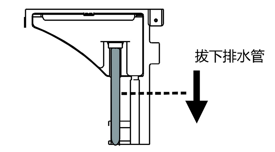 冷凝滾筒干衣機如何實現(xiàn)排水轉(zhuǎn)換？