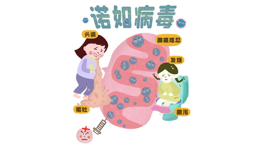 諾如病毒高發(fā)期！烘衣服烘干機(jī)紫外線(xiàn)除菌呵護(hù)健康