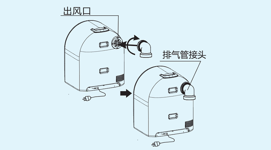 簡(jiǎn)單易上手！寶寶小型烘干機(jī)的安裝方法